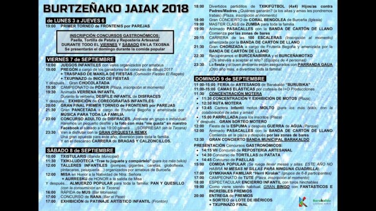 Talleres de Repostería Infantil en Barakaldo: Opciones y Beneficios